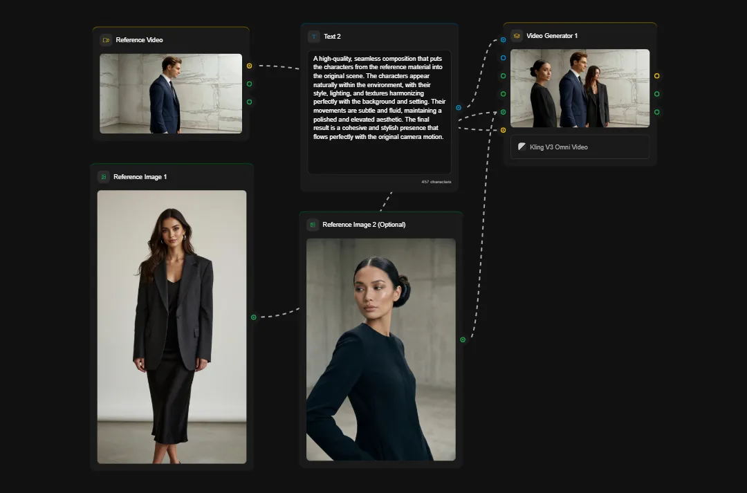 AI video generation interface showing reference materials and character composition with professional business actors in modern minimalist setting