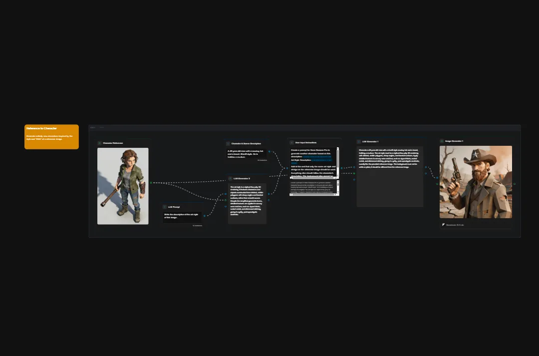 Character design documentation showing adventure game character with weapon and cowboy outfit, including design notes and visual references