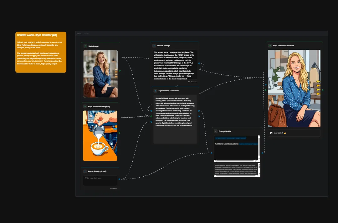 Content-aware style transfer UI showing image transformation process with style reference and output comparison