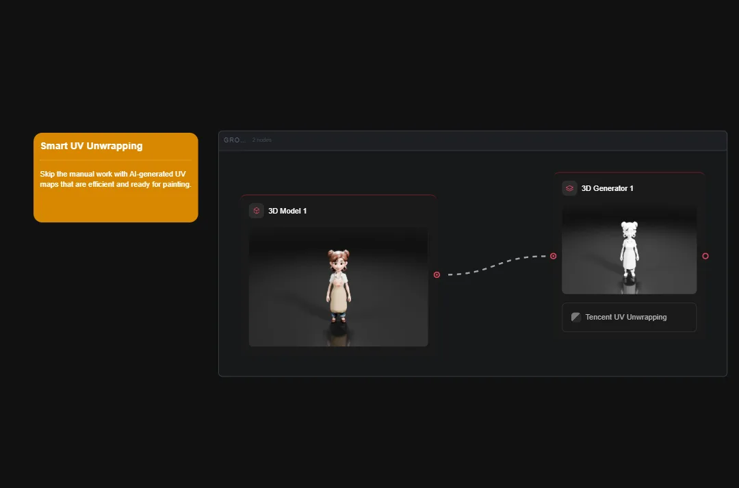 Smart UV unwrapping interface showing 3D character model with AI-generated UV maps for painting in Tencent software