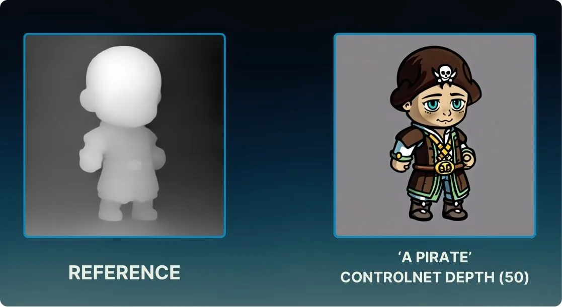 A pirate character with the same visual aesthetic